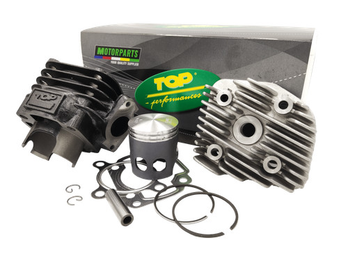 Gruppo termico cilindro top - termico,